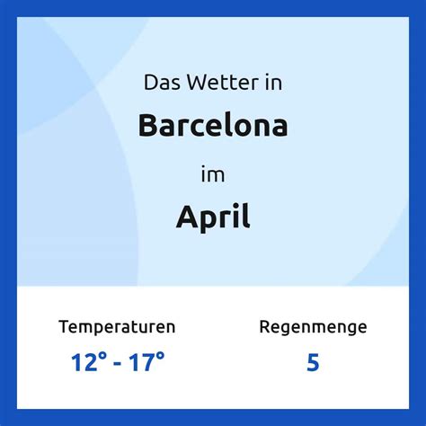 barcelona wetter april
